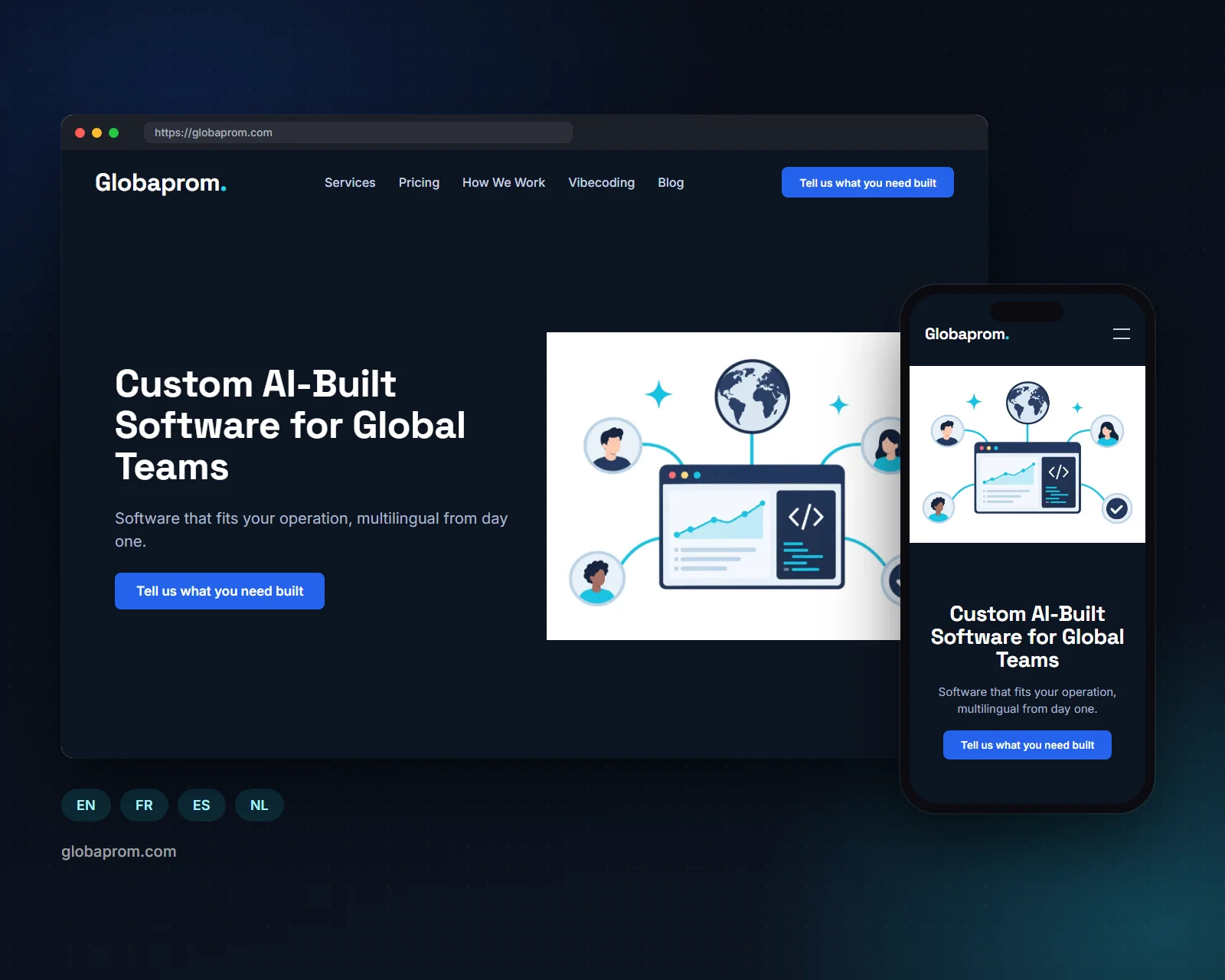 The Globaprom website on desktop and mobile