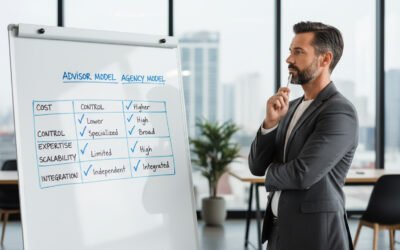 When businesses need a digital marketing advisor instead of an agency